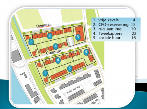 Welke woningen komen er in Buiten de Veste?