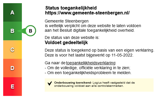 Toegankelijkheidslabel gemeente Steenbergen